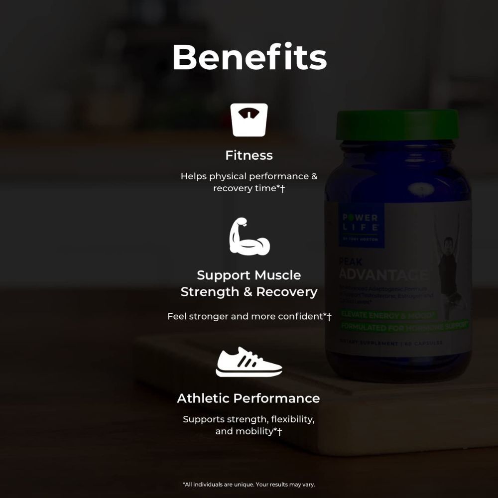 List of benefits of Peak Recovery