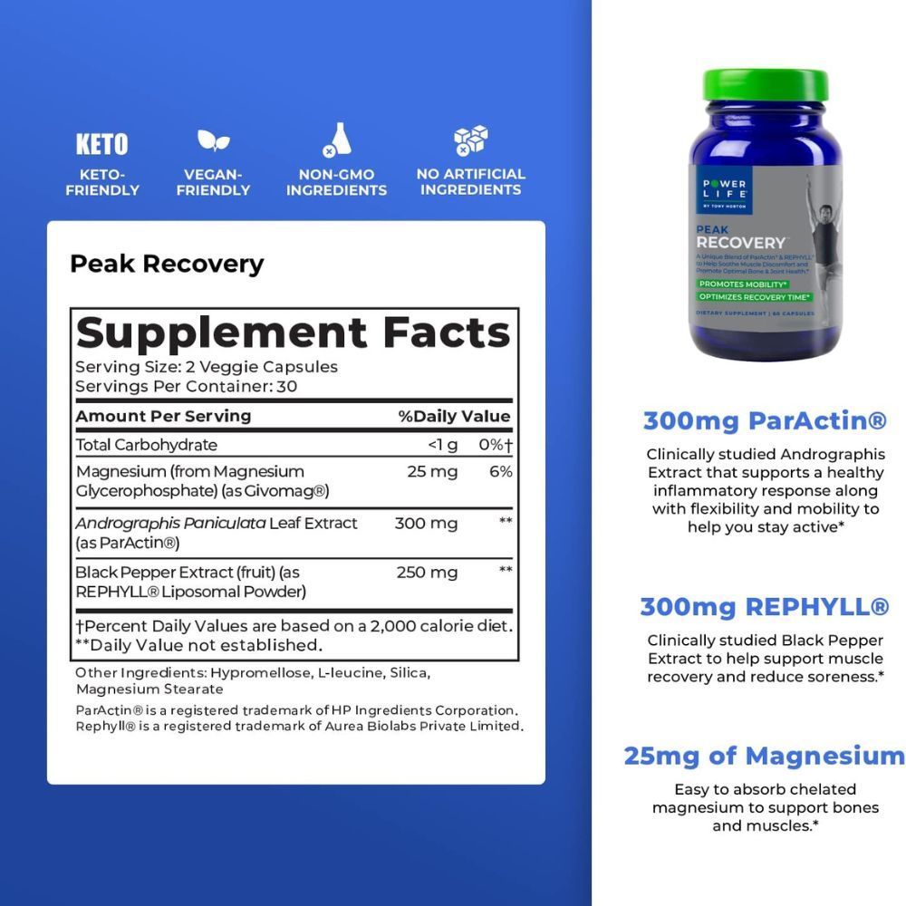 Supplement Facts of Power Life Peak Recovery.